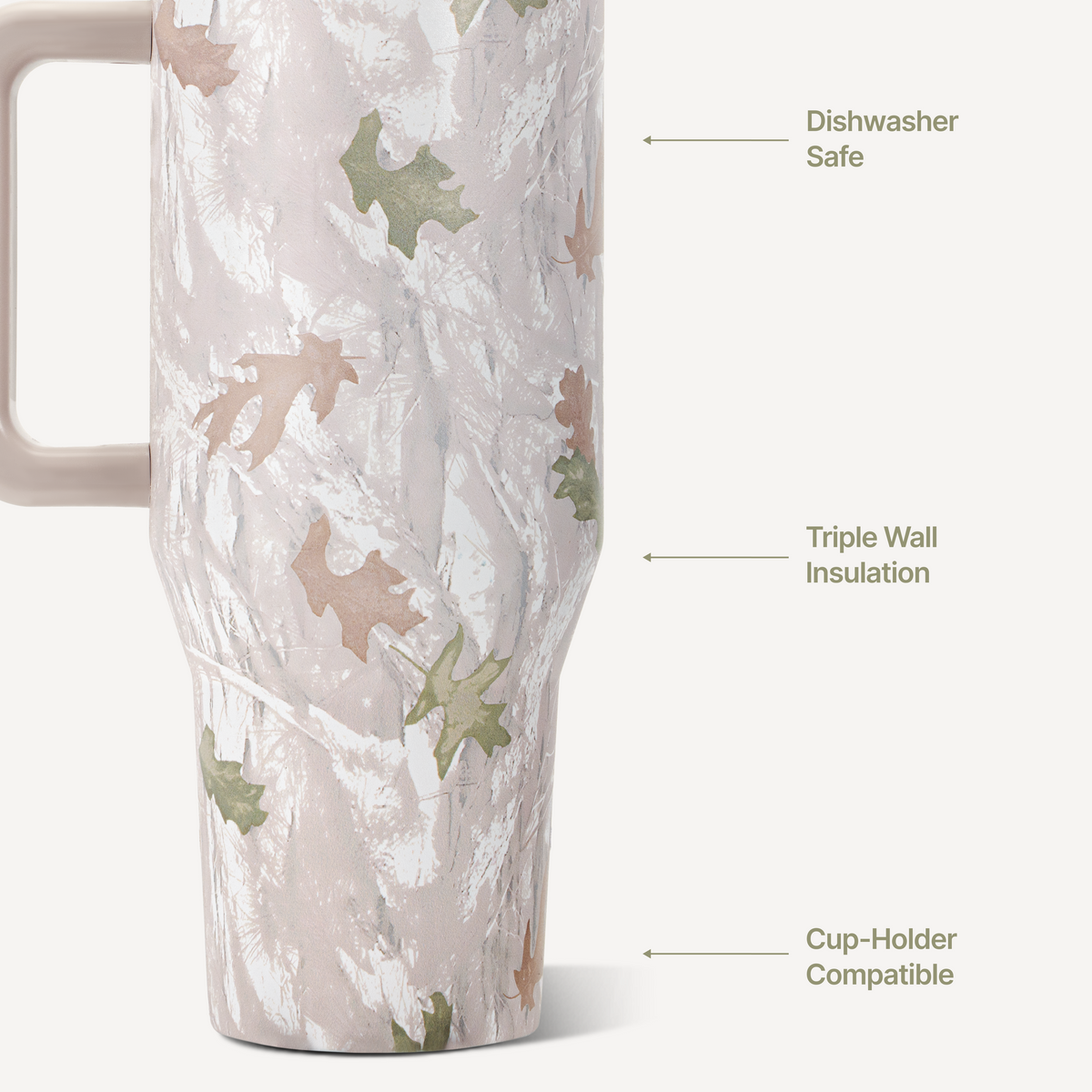 camo-40oz-1183ml-f4 TRVL-Camo-3WPI.png