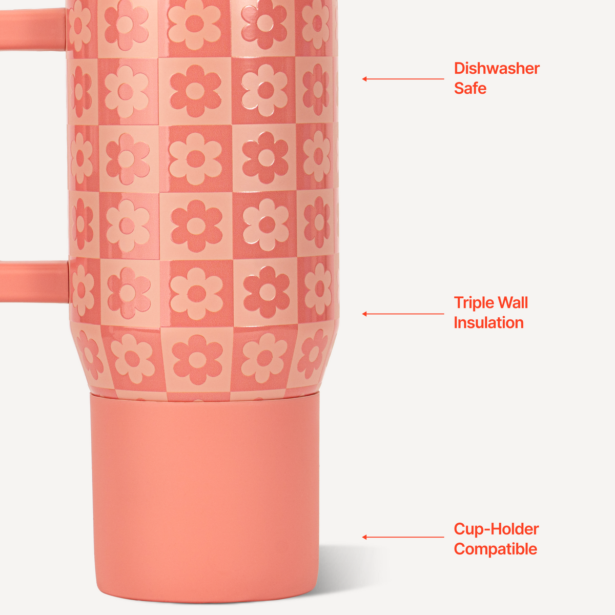 daisy-checkers-20oz-592ml-m7 TRVL20-DaisyChecker-3-WPI.png