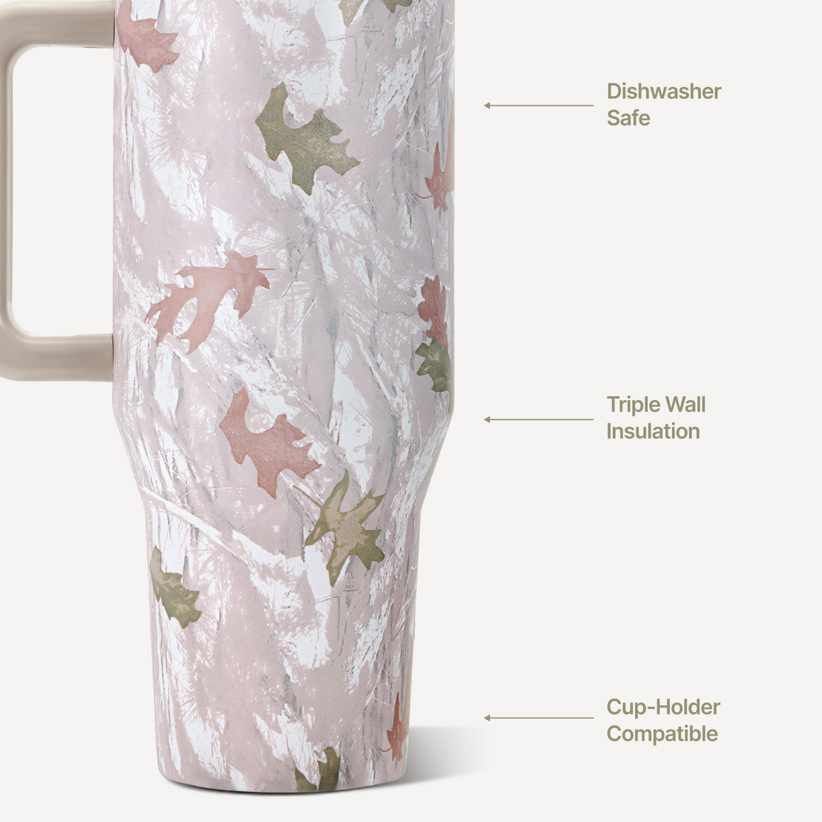 camo-32oz-946ml-g2 TRVL32-Camo-3-WPI.png