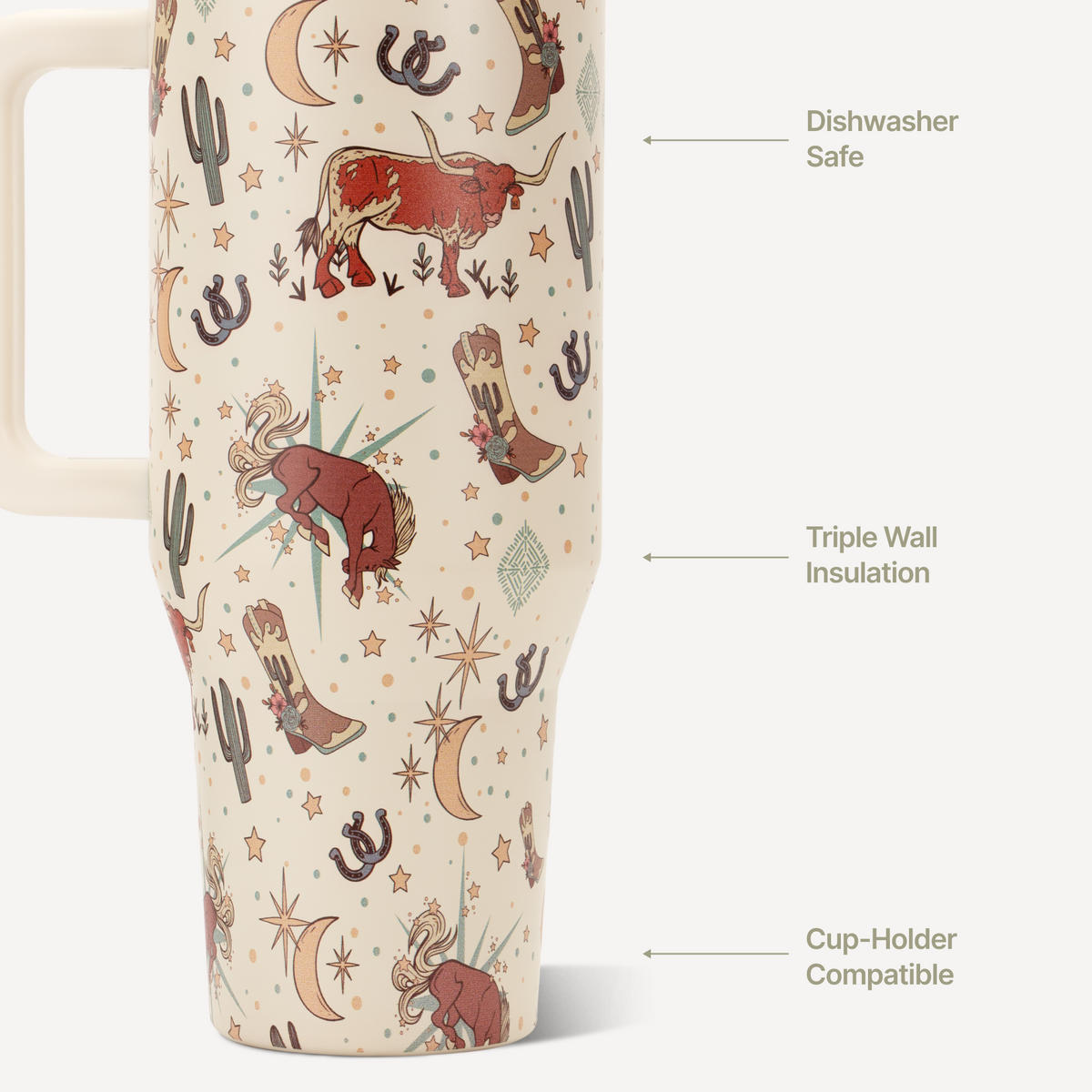 rodeo-32oz-946ml-p4 TRVL32-Rodeo-3-WPI.png